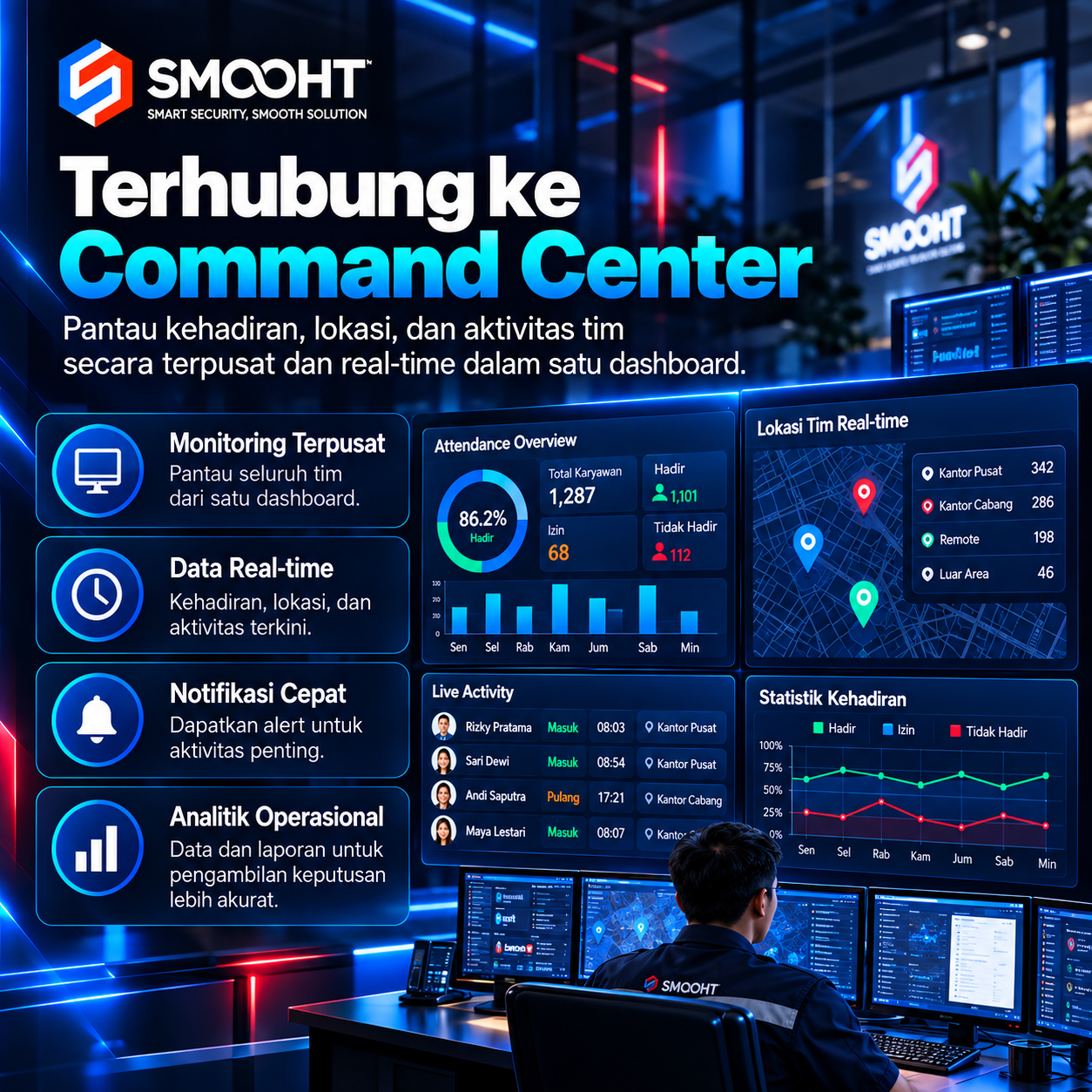 SMOOHT Absen Mobile