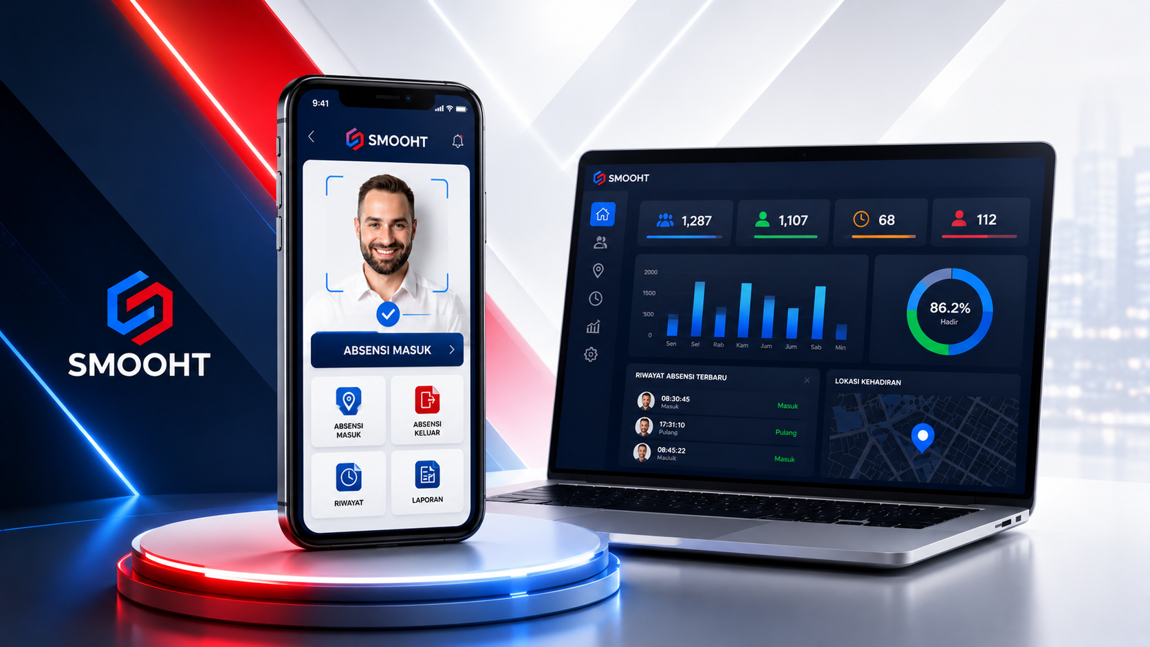 SMOOHT Mobile Presence